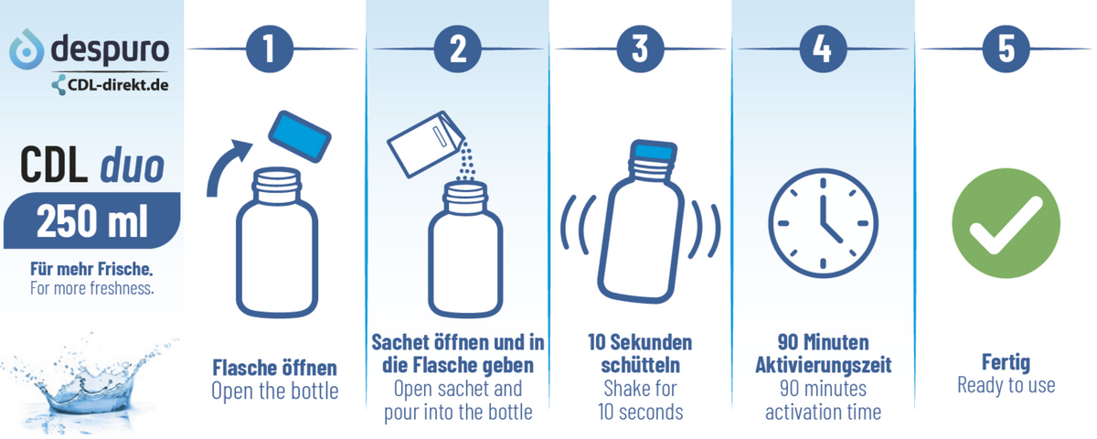 CDL 0,3% 2-Komponenten Chlordioxid-Lösung 250 ml DUO